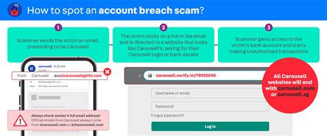 carousell scam